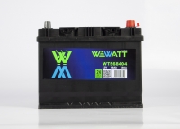 Wewatt 68 (70) AH Wewatt 68 (70) AH