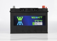 Wewatt Asia 91 AH Wewatt Asia 91 AH