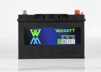 Wewatt Asia 91 AH